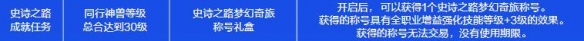 《地下城与勇士：起源》嘉年华三级称号获得方法