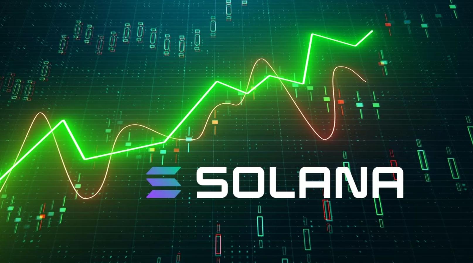 SOL币是哪种加密货币？其市场表现如何？