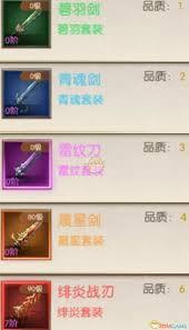问鼎三国装备怎么获取