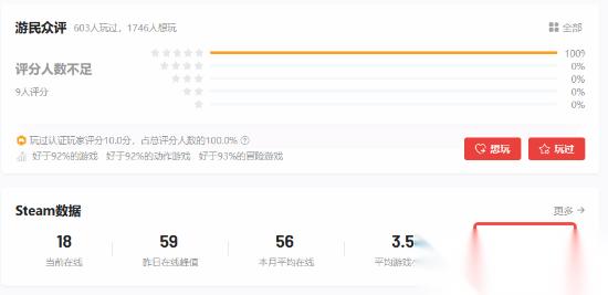 类银河战士恶魔城新游《Öoo》Steam好评率99% 主创本人没想好名字怎么读