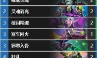 炉石传说撕牌术卡组一览