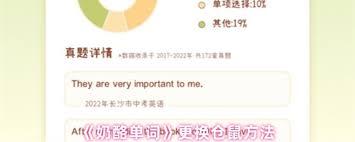 奶酪单词如何更换仓鼠