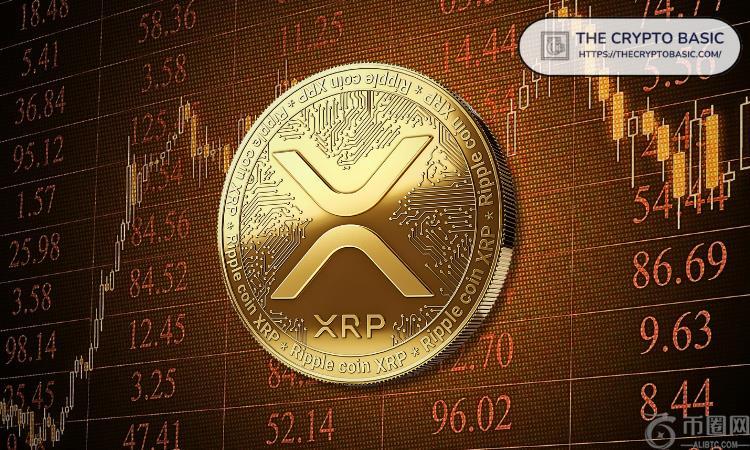 如果千禧一代和 Z 世代持有到 2050 年，XRP 的价格如下