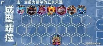 金铲铲之战S15凯尔如何搭配阵容