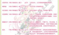 洛克王国桃夭性格推荐