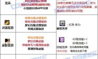 DNF2025金秋版本奶爸时装属性选择