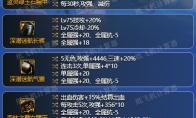 dnf神界精灵骑士装备搭配
