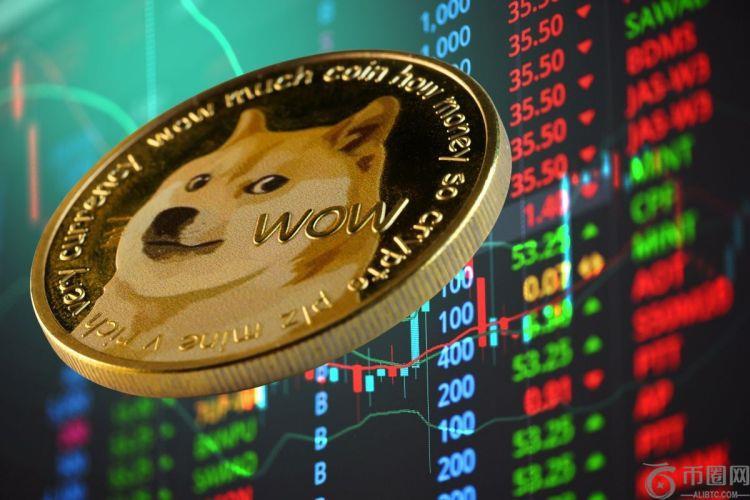 狗狗币价格可能从斐波那契水平突破两位数涨幅