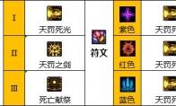 dnf巴卡尔暗帝护石选择