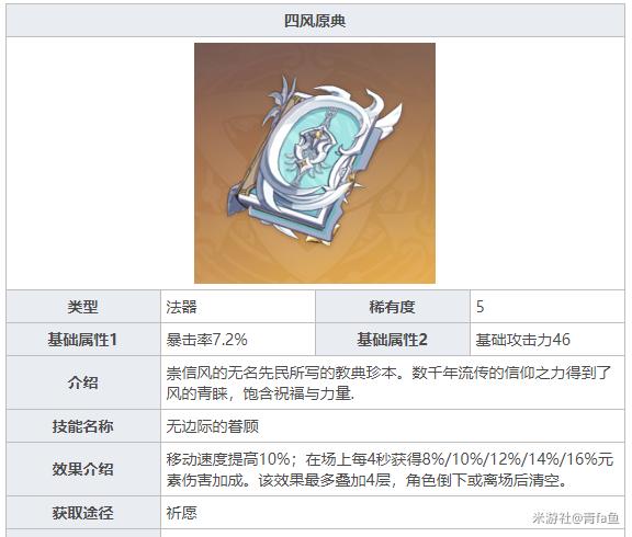 原神2022莫娜带什么武器