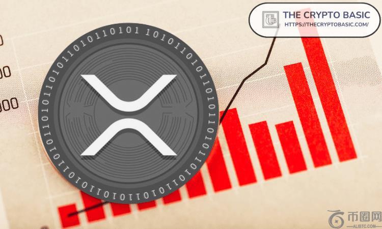 这就是为什么 13% 的 XRP 供应可能被锁定，从而引发供应冲击