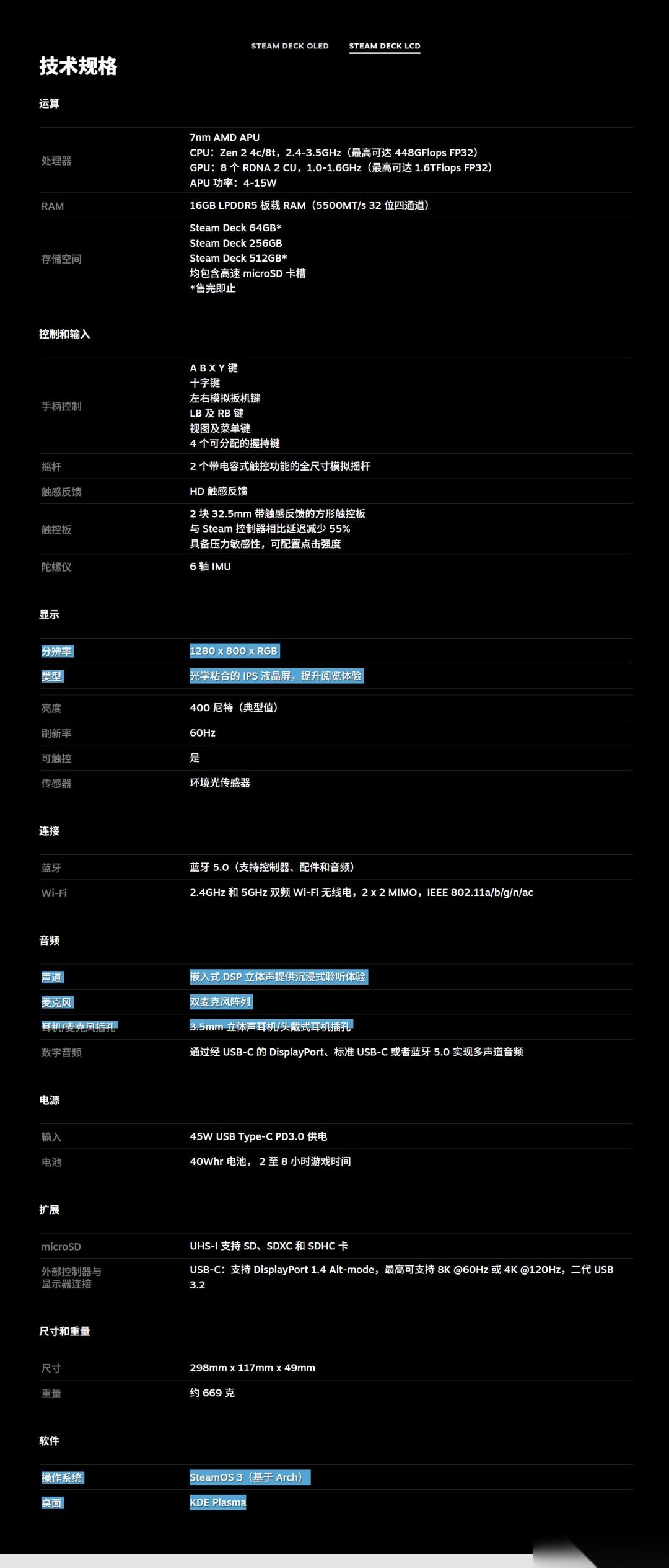 厚礼蟹 Steam Deck LCD机型降至319美元