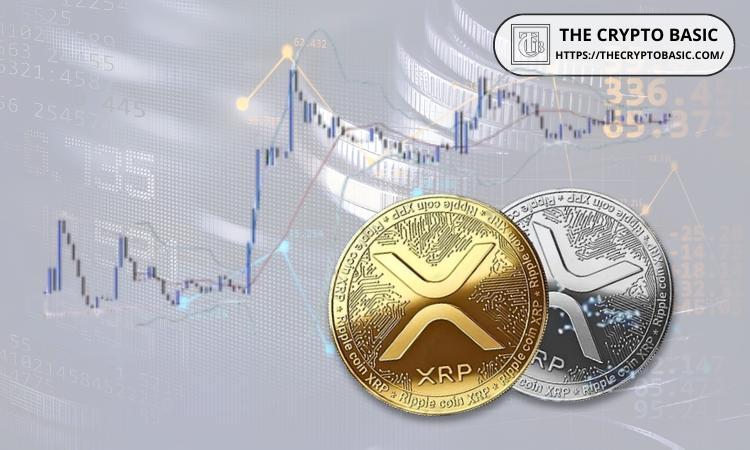 顶级交易员看空 XRP — 发生了什么