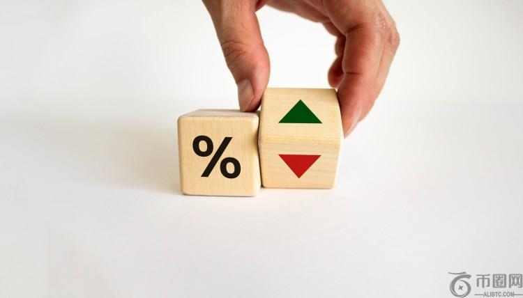 比特币价格跌破 STH 实际价格——为什么接下来可能出现 10% 的回调