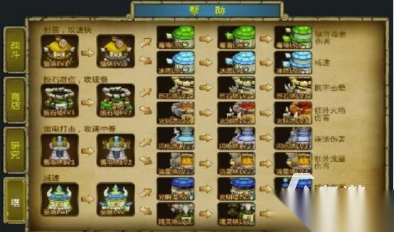 部落塔防游戏有什么 火爆的部落塔防游戏下载推荐2025