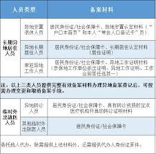 江苏医保云如何取消异地就医备案