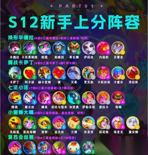 英雄联盟佛法玩法技巧有什么