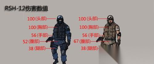 穿越火线手枪子弹为何变少 怎么解决
