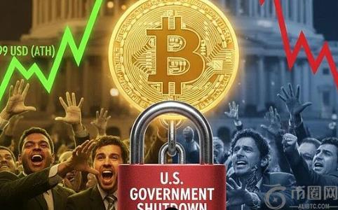 美国政府停摆对黄金与比特币市场的影响分析