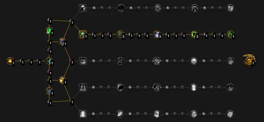 魔兽世界幻境新生冰dk天赋加点推荐