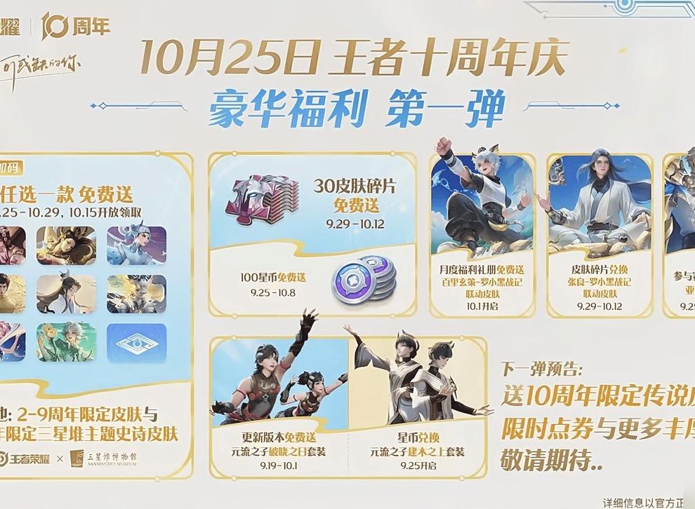 王者荣耀十周年是什么时候 王者荣耀十周年福利公布