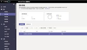 如何在Microsoft Teams向单个用户分配策略