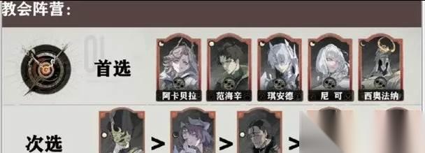 银与绯心愿单怎么设置 心愿单设置推荐