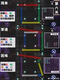 鸣潮悲鸣行动第六关通关攻略