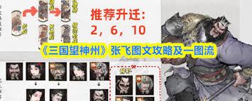 三国望神州张飞图文攻略怎么玩