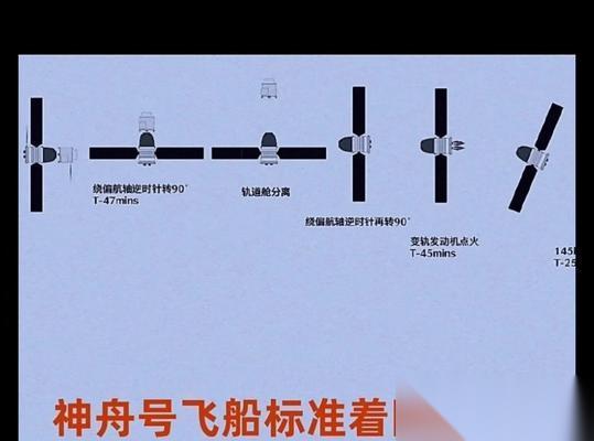 战斗飞船怎么装载人员 装载流程是什么