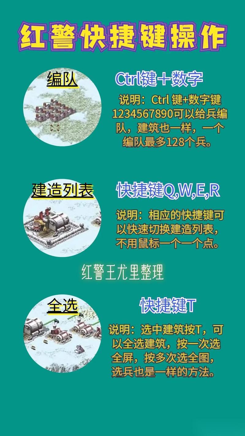 红警任务攻略,