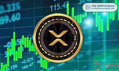 专家否认XRP价格将涨至每枚1万至5万美元的预测