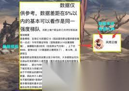 DNF17周年庆魔道怎么搭配毕业装备