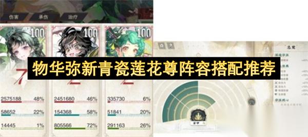 物华弥新青瓷莲花尊阵容搭配推荐