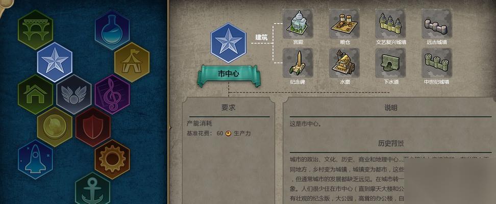友好部落 友好部落的效果解析与实践