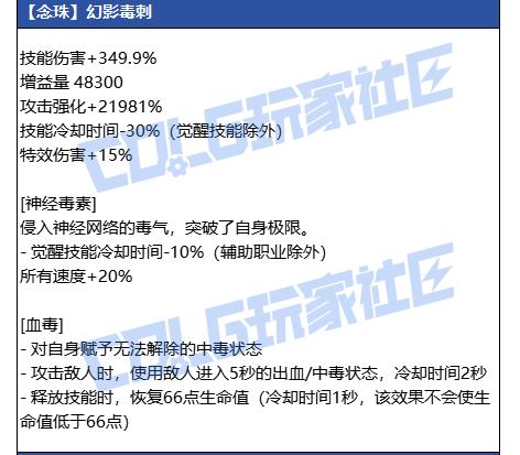 DNF狄瑞吉念珠武器属性一览