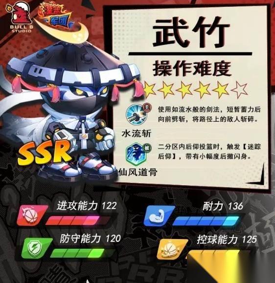 灌篮军团 孙悟空武竹