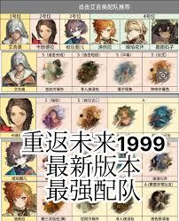 重返未来1999艾吉奥追击队如何搭配阵容