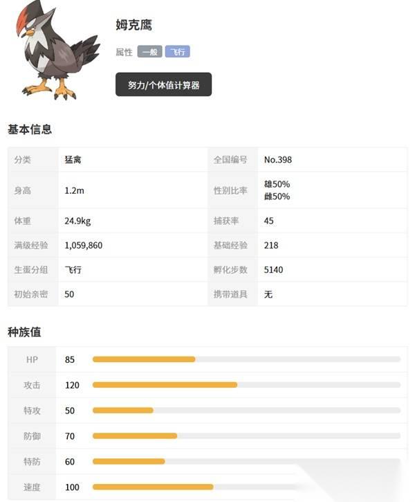 宝可梦传说ZA 姆克鹰及Mega形态介绍 超级姆克鹰种族值介绍
