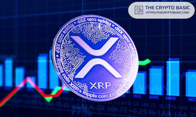 分析师称FalconX的XRP暗池项目已走到尽头