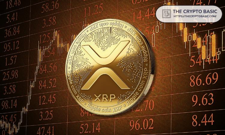 准确预测 XRP 价格暴跌至 1.88 美元的分析师设定了下一个价格目标