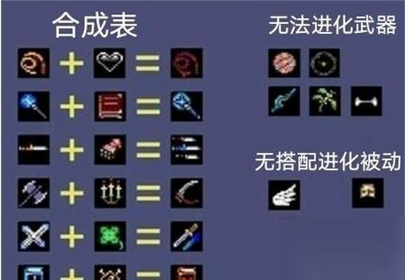 吸血鬼幸存者猫咪超武合成公式大揭秘 探寻游戏中以吸血鬼幸存者猫咪为主角的超武合成奥秘