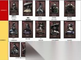 神探诡事录强度榜是什么样