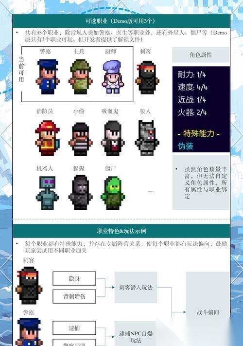 解锁地痞街区店主的方法详解 地痞街区游戏中店主人物的解锁技巧及攻略