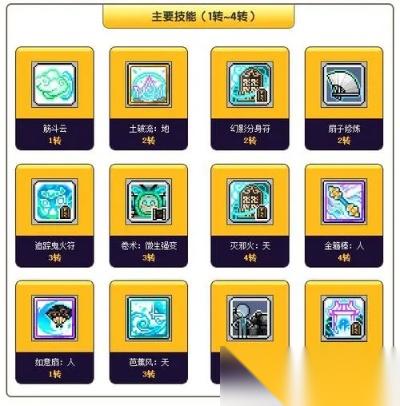 冒险岛魔法镜子怎么用 全方位使用指南与进阶技巧