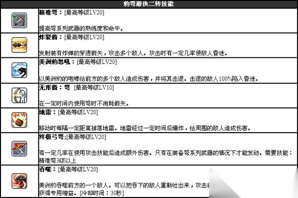 冒险岛怎么修复工具 完整故障排除手册