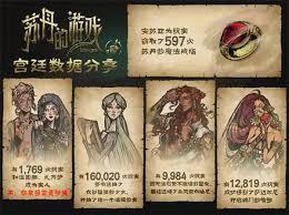 如何购买苏丹的游戏