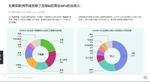 抖音如何利用品牌合作赚钱