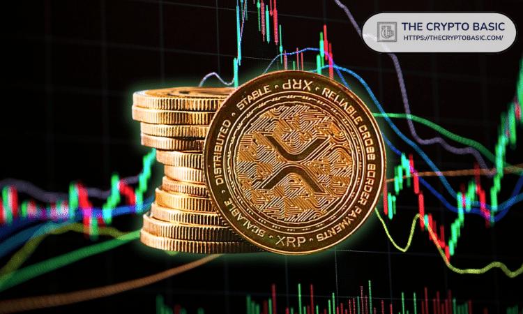 专家称，如果你认为 XRP 的价格不跟随 BTC 的走势，那你就太天真了。
