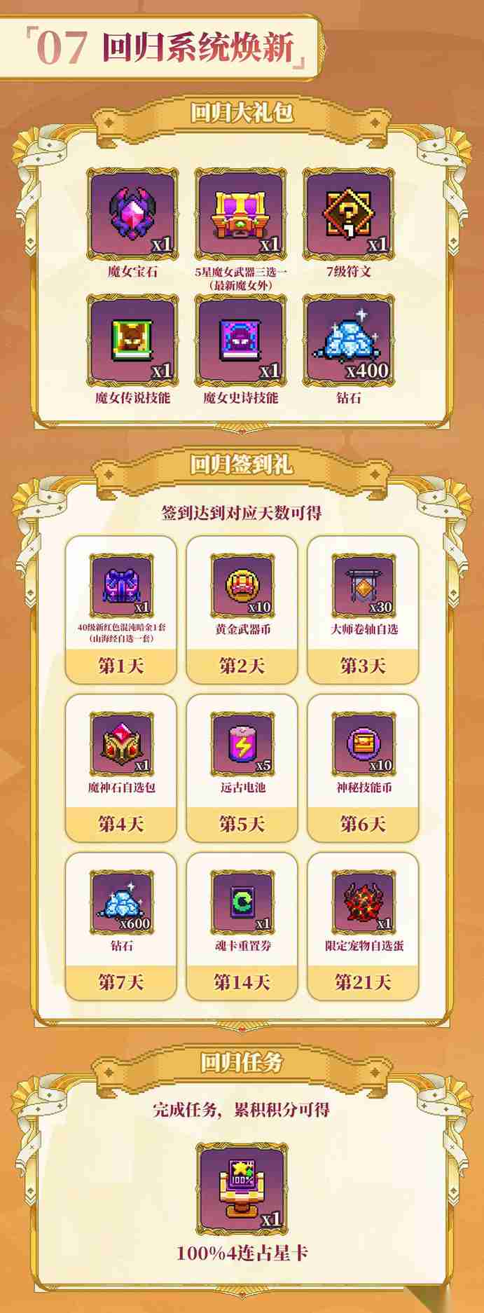 我的勇者 我的勇者 回归玩家速成篇 褪羽·斯托拉斯版本 已过期